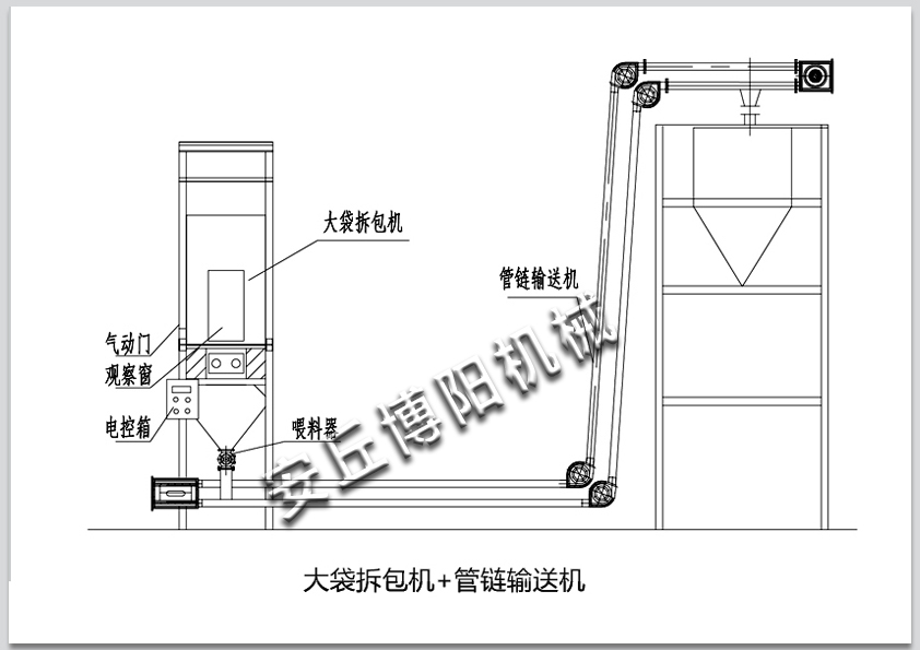 噸袋水泥如何拆包卸料呢?詳情咨詢:0536-4387528